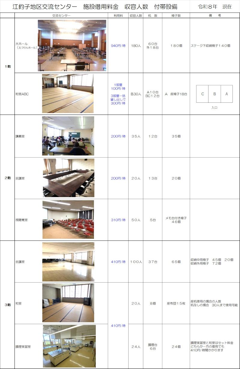 R8 施設毎収容人数・使用料.jpg